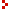 category